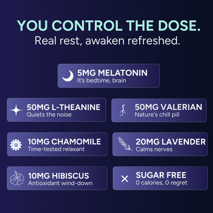 ENERGY & SLEEP